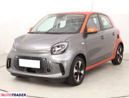Smart ForFour 2020 80 KM