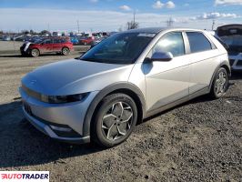 Hyundai Pozostałe 2023