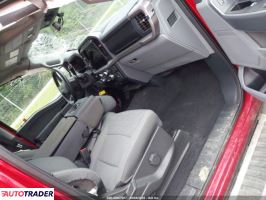 Ford Pozostałe 2024 3 Ford Pozostałe 2024 3