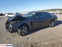 Dodge Challenger - zobacz ofertę