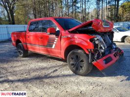 Ford Pozostałe 2020 3