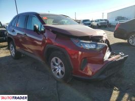 Toyota Pozostałe 2021 2