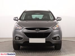 Hyundai ix35 2015 1.7 113 KM