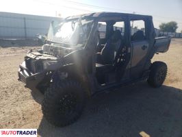 Polaris Pozostałe 2024 Polaris Pozostałe 2024