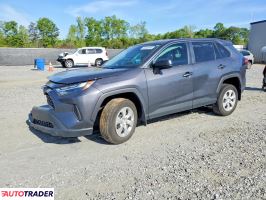 Toyota Pozostałe 2024 2