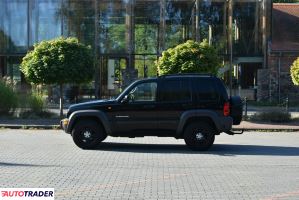 Jeep Cherokee 2004 2.4 147 KM Jeep Cherokee 2004 2.4 147 KM