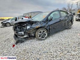 Toyota Prius - zobacz ofertę