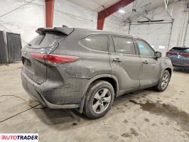 Toyota Highlander 2021 3
