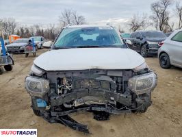 Hyundai Pozostałe 2022 1