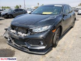 Honda Civic 2017 1 Honda Civic 2017 1