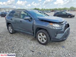 Toyota Pozostałe 2021 2