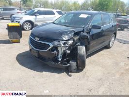 Chevrolet Equinox 2021 1