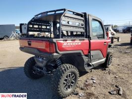 Polaris Pozostałe 2024