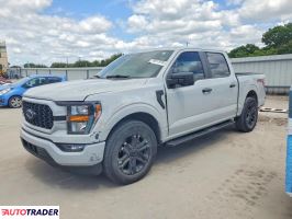 Ford Pozostałe 2023 2