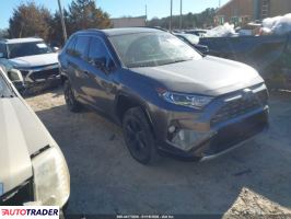 Toyota Pozostałe 2021 2