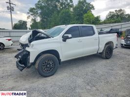 Chevrolet Silverado - zobacz ofertę
