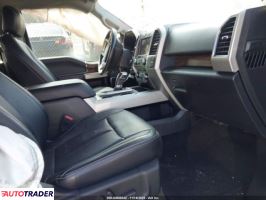 Ford Pozostałe 2019 3