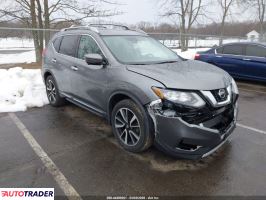 Nissan Rogue - zobacz ofertę