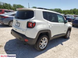 Jeep Renegade 2019 2 Jeep Renegade 2019 2