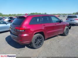 Jeep Grand Cherokee 2019 3 Jeep Grand Cherokee 2019 3