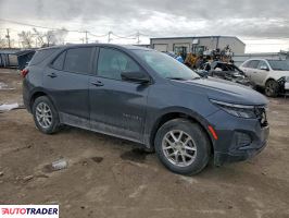 Chevrolet Equinox 2022 1