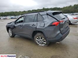 Toyota Pozostałe 2024 2