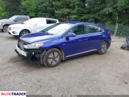 Hyundai IONIQ Hybrid - zobacz ofertę