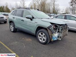 Toyota Pozostałe 2020 2
