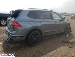 Volkswagen Tiguan 2024 2