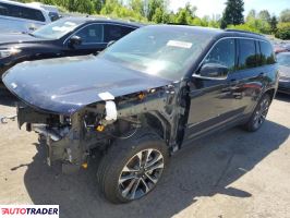 Jeep Grand Cherokee 2024 3