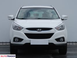 Hyundai ix35 2014 1.7 113 KM Hyundai ix35 2014 1.7 113 KM