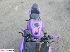 Kawasaki Pozostałe 2023