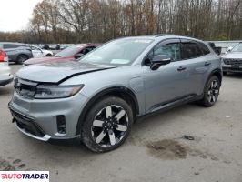 Honda Pozostałe 2024