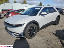 Hyundai Pozostałe 2023