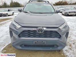 Toyota Pozostałe 2022 2