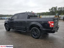 Ford Pozostałe 2020 5