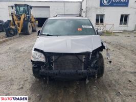 Dodge Grand Caravan 2020 3 Dodge Grand Caravan 2020 3