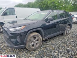 Toyota Pozostałe 2023 2