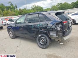 Toyota Pozostałe 2022 2