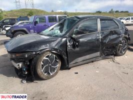 Hyundai Pozostałe 2024 Hyundai Pozostałe 2024
