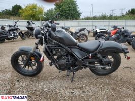 Honda CM 2025 Honda CM 2025