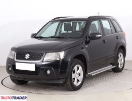 Suzuki Grand Vitara 2009 1.9 127 KM Suzuki Grand Vitara 2009 1.9 127 KM