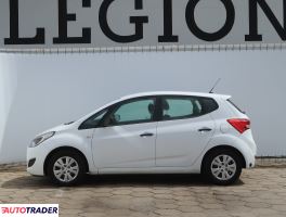 Hyundai ix20 2011 1.4 88 KM