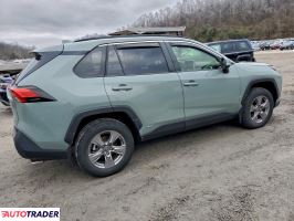 Toyota Pozostałe 2023 2