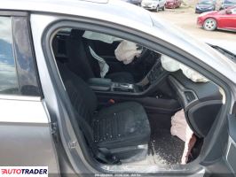 Ford Fusion 2020 1