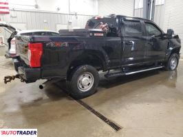 Ford Pozostałe 2020 7