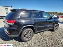 Jeep Grand Cherokee 2021 3