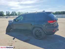 Jeep Grand Cherokee 2020 3