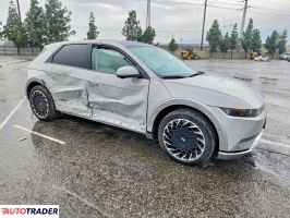 Hyundai Pozostałe 2024