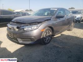 Honda Civic 2017 2 Honda Civic 2017 2